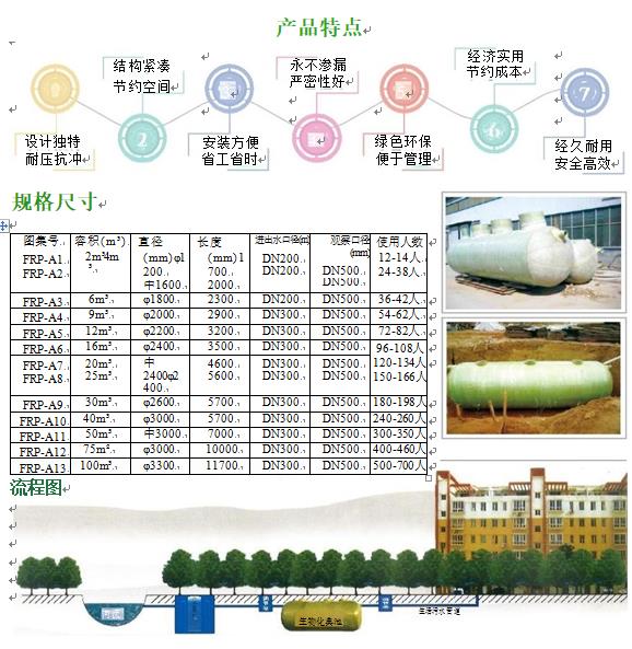 曲阜玻璃钢化粪池