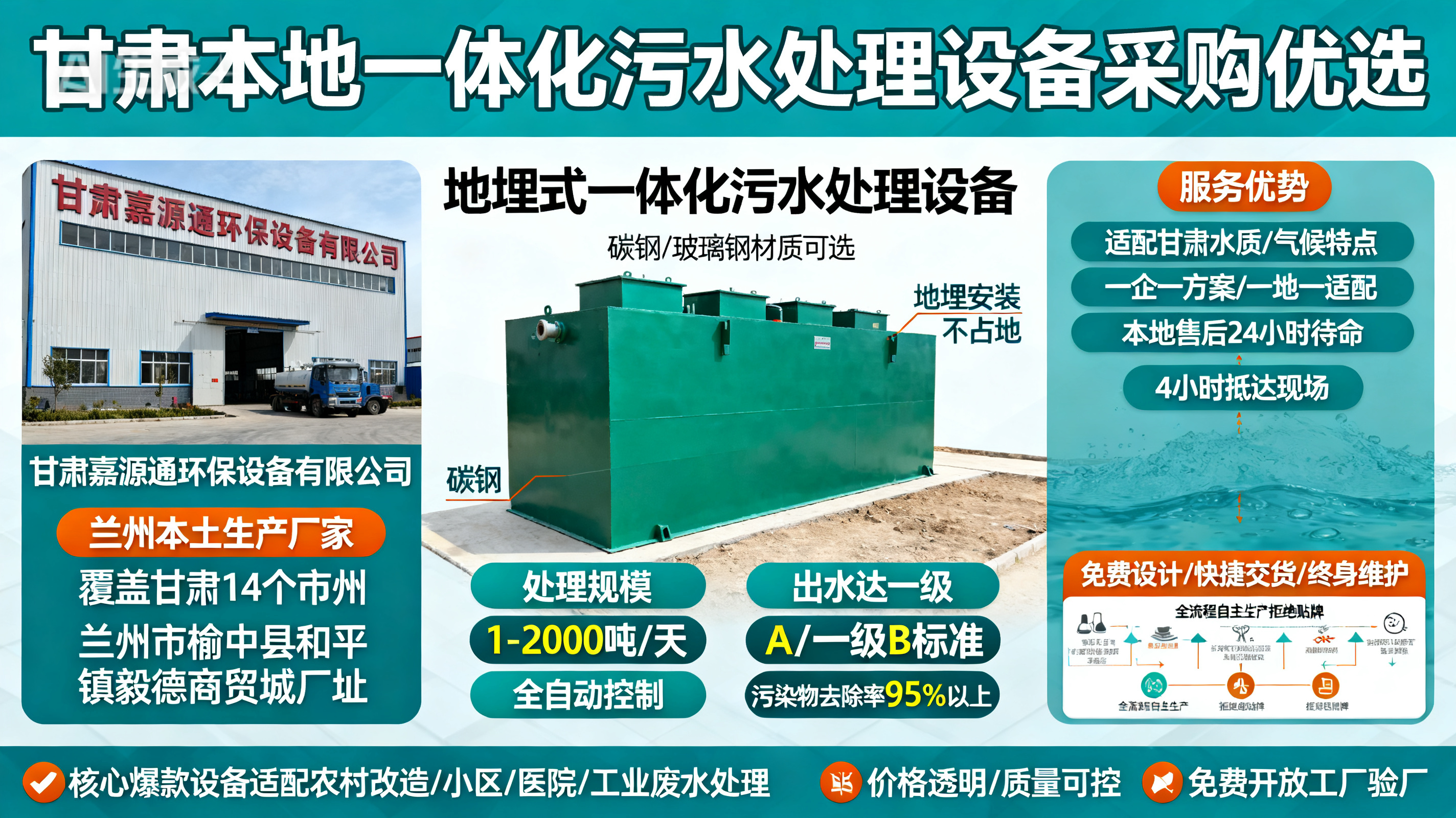 甘肃采购曲阜一体化曲阜污水处理设备_优先选本地生产厂家_直...式解决甘肃污水处理需求_选本地实体厂家_靠谱有保障.jpeg